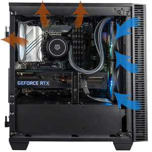 Superior Cooling with 6 RGB Fans
