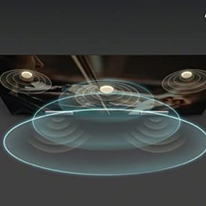 acoustic surface audio+