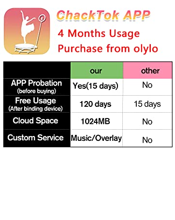 olylo 360 photo booth with software