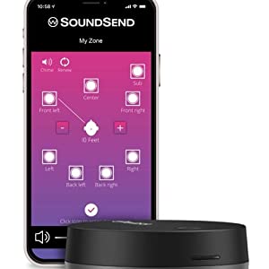 wisa soundsend
