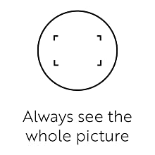 Always see the whole picture