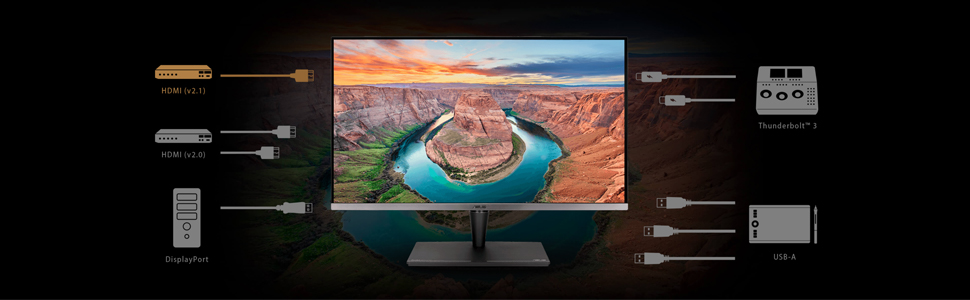 Streamlined, efficient workflows
