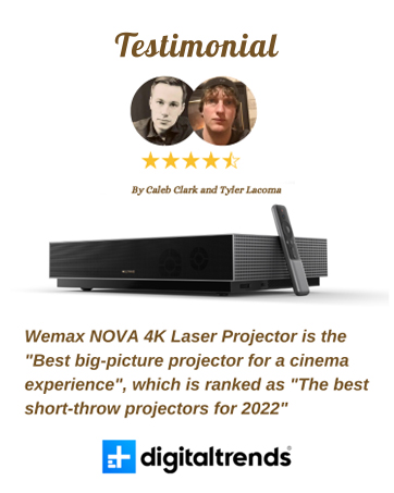 WEMAX Projector with WiFi Home Theater Cinema Movie Video Portable Projector