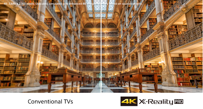 Sony X80J 4K HDR LED smart Google TV