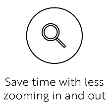 Save time with less zooming in an out