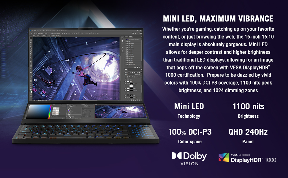 Mini LED